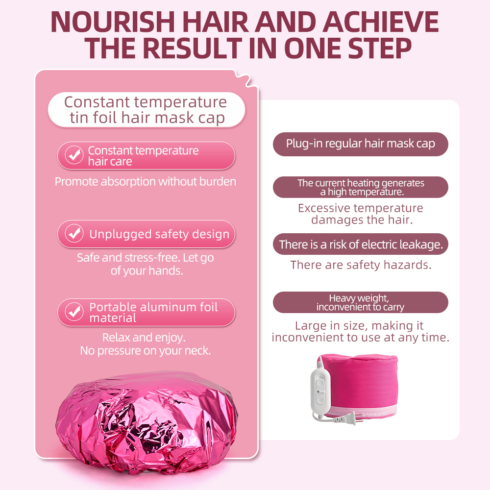 Stylish foil shower cap